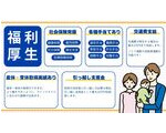 【世田谷区】喜多見◆給与22万円～スタート！◆賞与年2回!◆週休2日◆昇級随時！◆年間休日数120日◆引っ越し費用負担◆グループ提携整形外科あり◆東京・神奈川で展開中！◆勤務地相談可能!◆